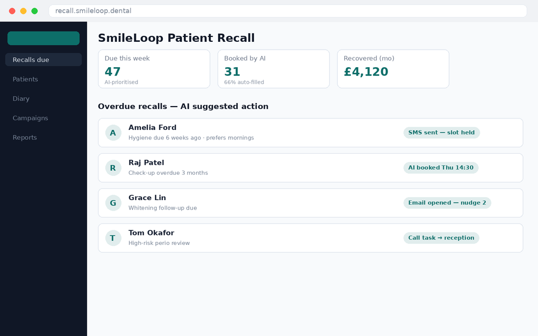 SmileLoop — Patient Recall CRM — main screenshot