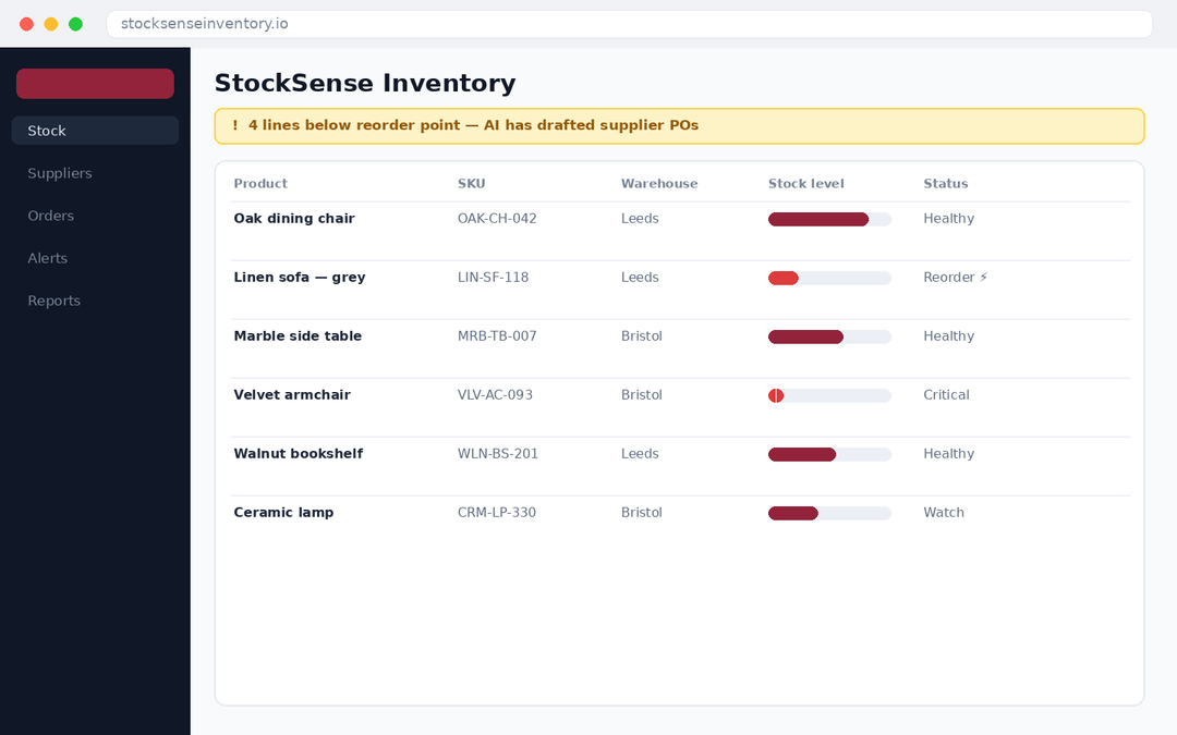 StockSense — Inventory Intelligence — main screenshot