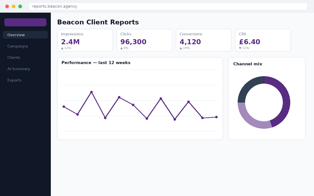 Beacon — Client Reporting Dashboard — main screenshot
